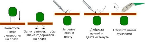 Пайка элементов на плату