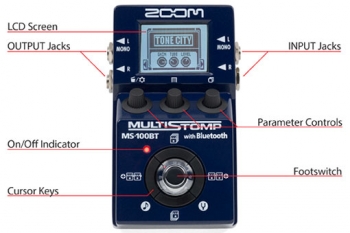 Zoom MS-100BT MultiStomp Pedal