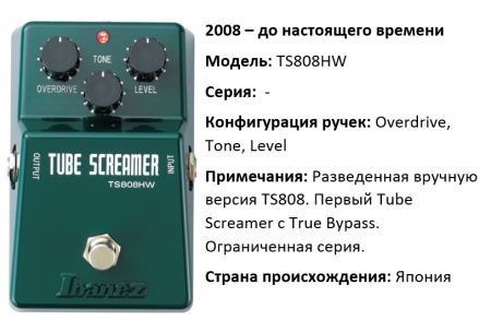 Tube Screamer TS808HW
