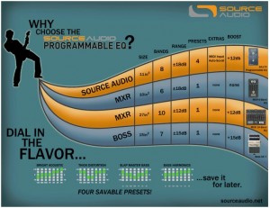 Source Audio EQ